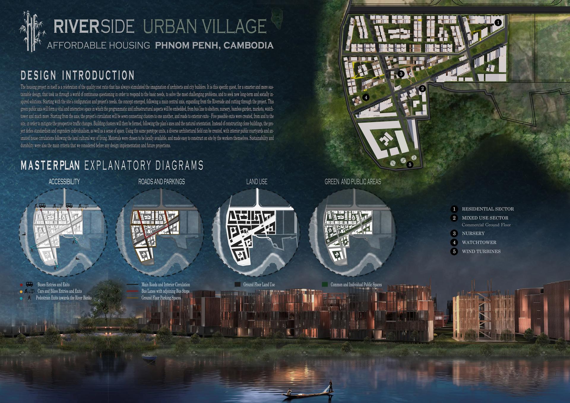 Cambodia’s Urban Village | Wormhole Architecture